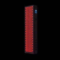 500€ panels
