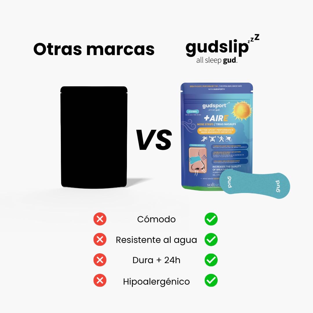 (AMAZON)Tiras Nasales Gudsport – Gudslip® – 30 + 6 Días - Mejora tu Respiración al Hacer Deporte | Mayor Flujo de Aire y Soporte Antisudor