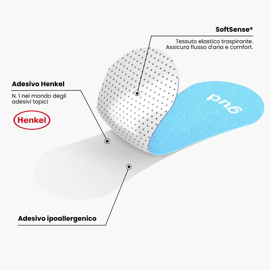 (AMAZON) Nasenpflaster Gudsport – Gudslip® – 30 + 6 Tage - Verbessert deine Atmung beim Sport | Größerer Luftstrom und Schweißschutz