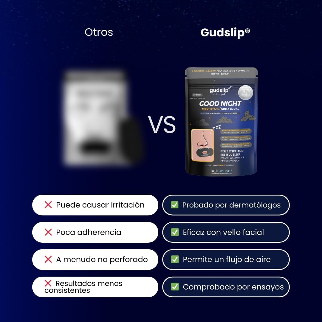(Amazon)Cinta Bucal GudSlip® – 30+ 6 Cintas Bucales - Adhesivo Hipoalergénico para Promover la Respiración Nasal, Reducir Ronquidos y Mejorar la Calidad del Sueño – Cómoda y Segura para Uso Nocturno
