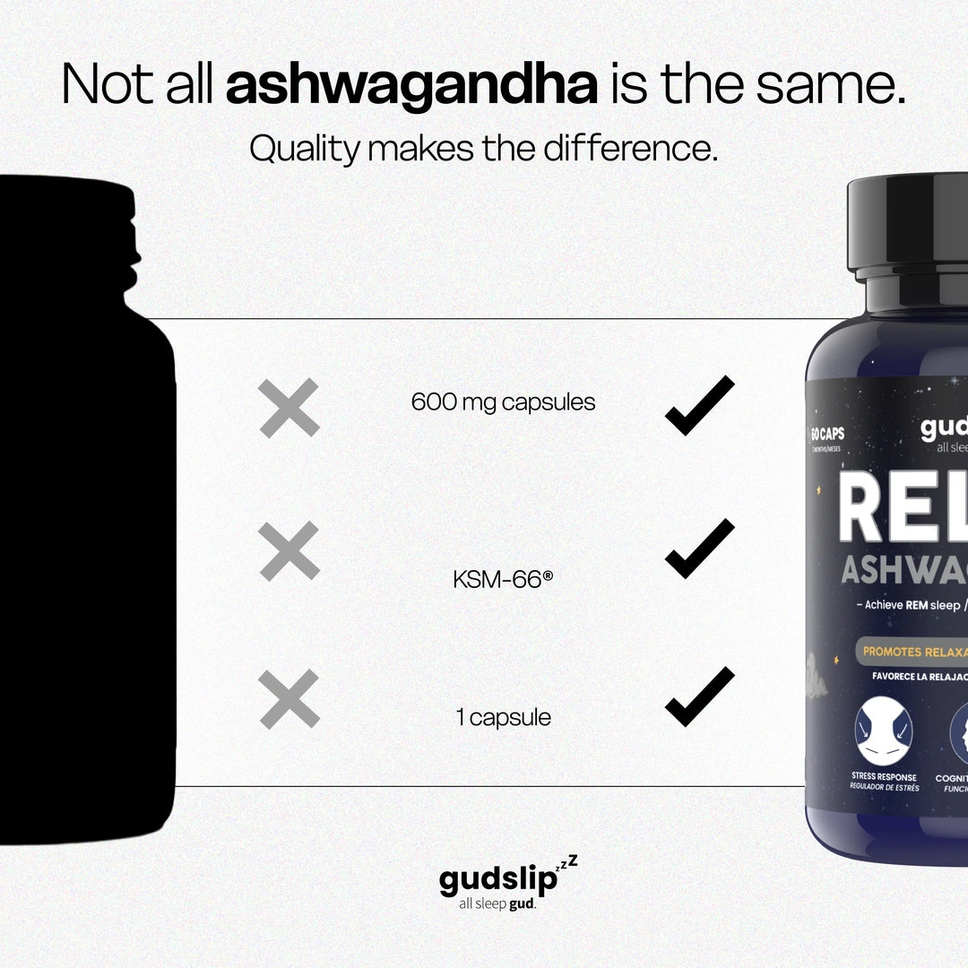 Ashwagandha - 60 Kapseln