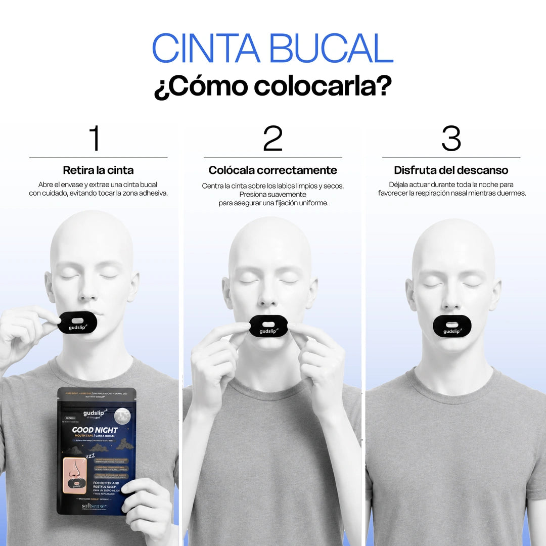 Cinta Bucal (Abertura Central)