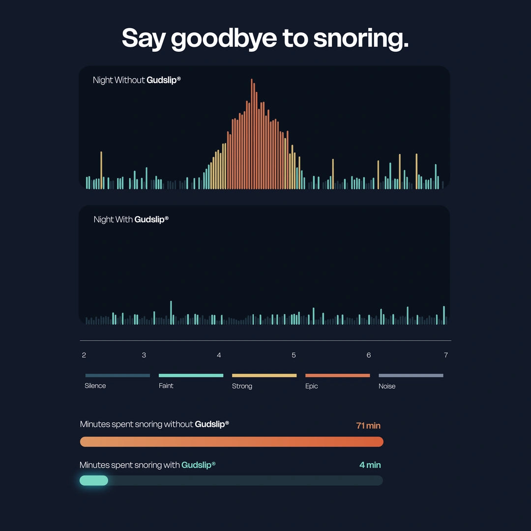 Pack Sommeil Amélioré