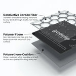 Grounding PRO Bundle