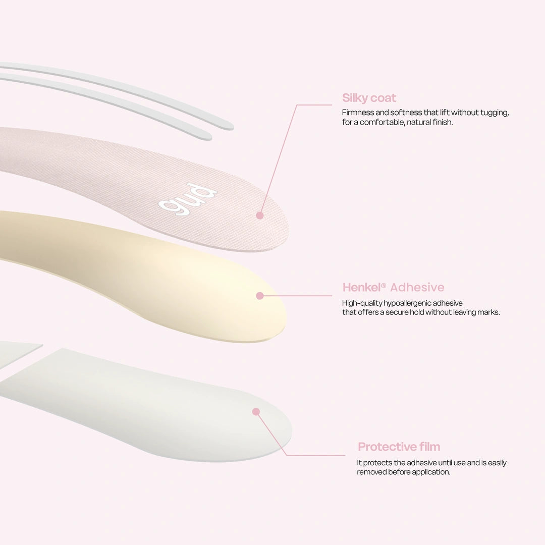 Bandes Nasales Gudslip®