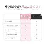 Gudslip® Tiras Nasales 