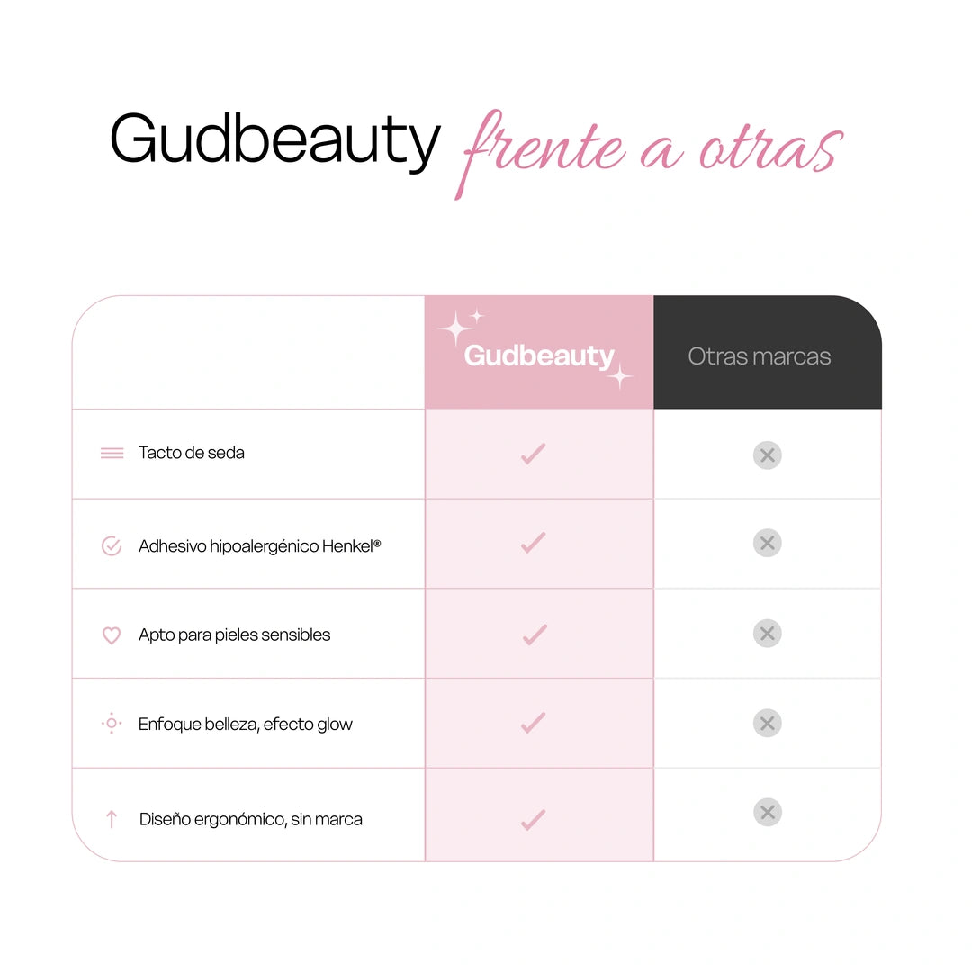 Gudslip® Tiras Nasales 