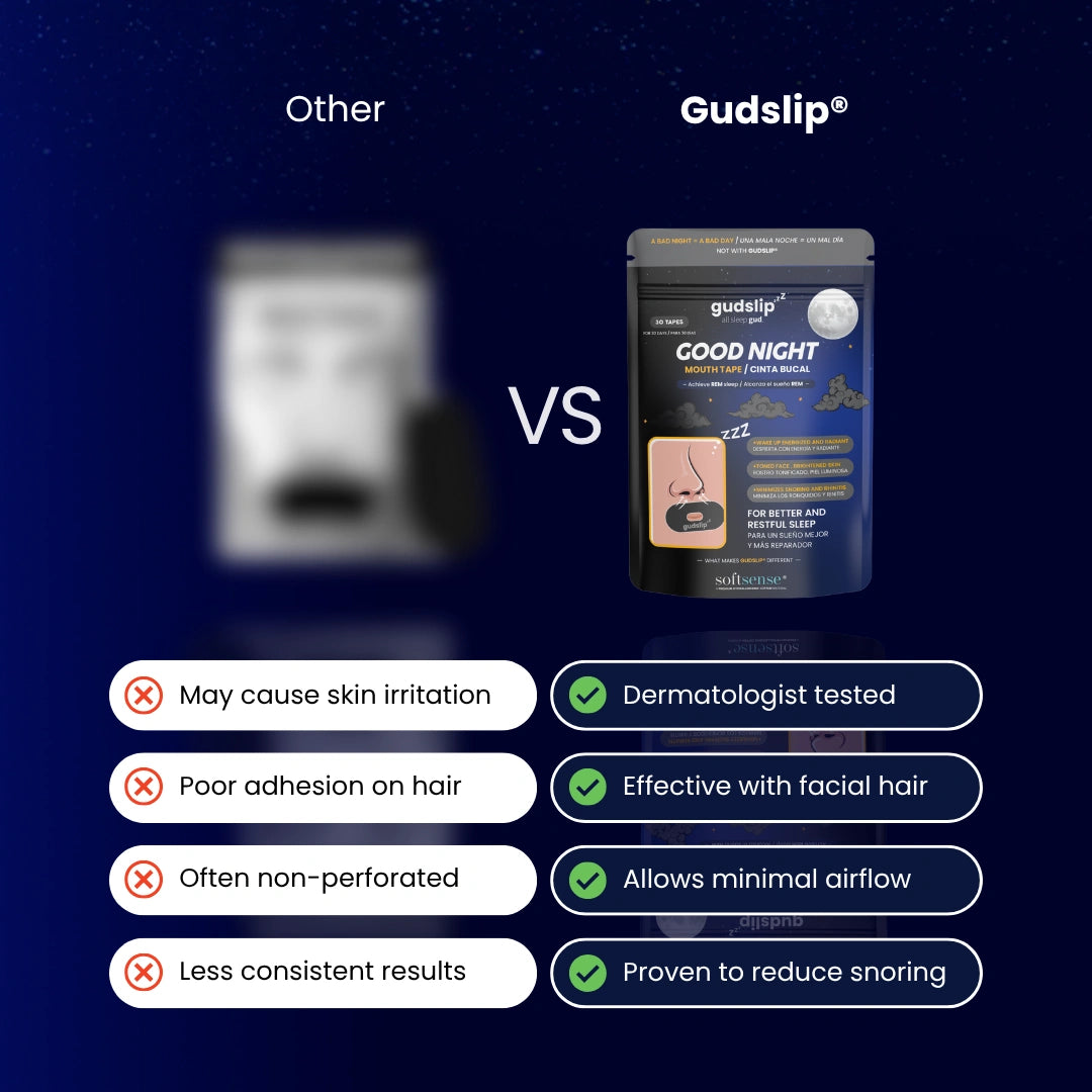Gudslip® Bande Buccale (Ouverture Centrale)
