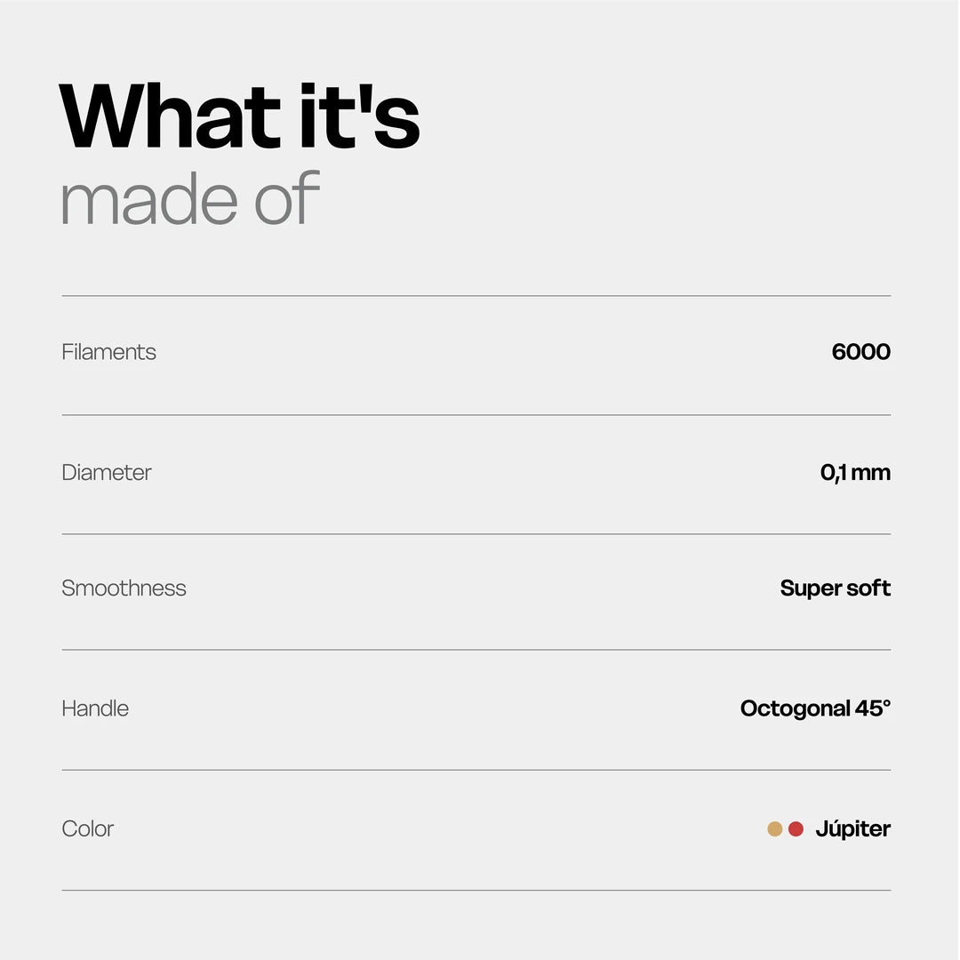 Jupiter – Super Soft Toothbrush