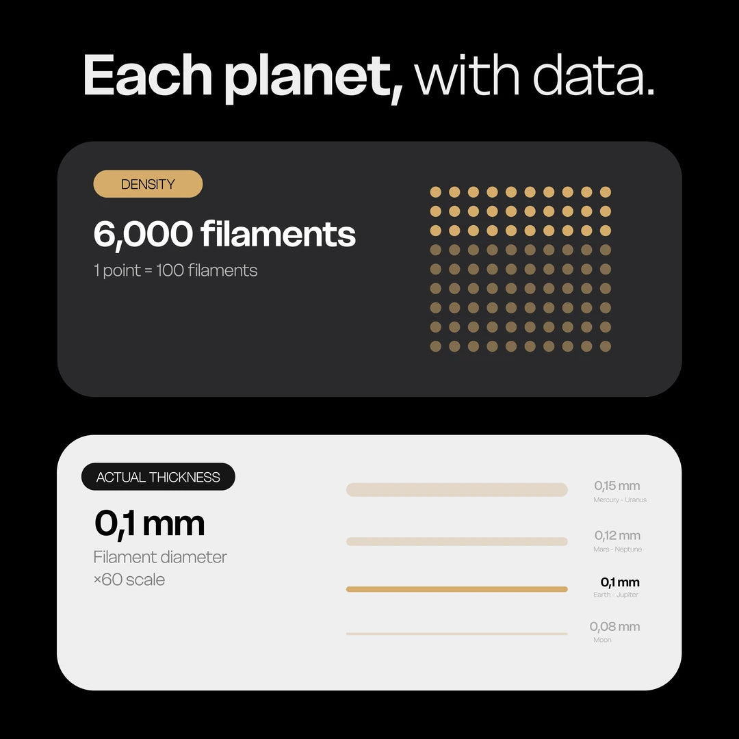 Jupiter – Super Soft Toothbrush