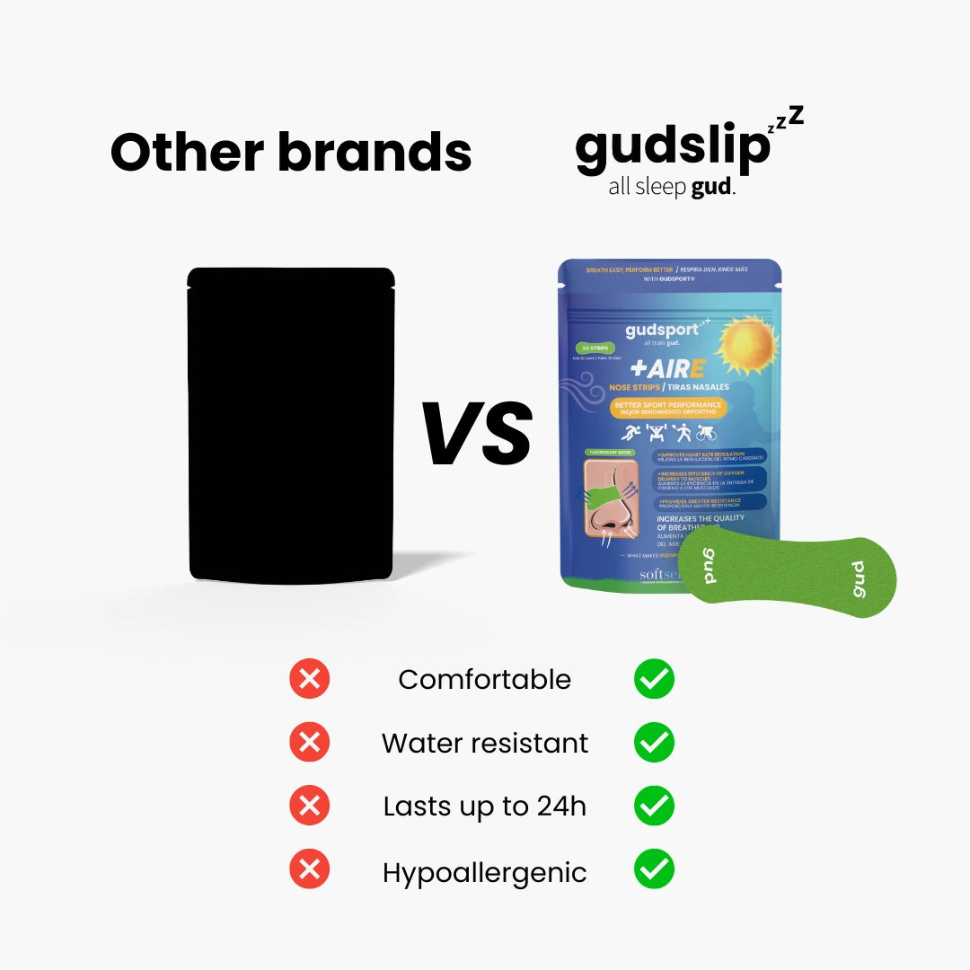 Gudsport® Nose Strips (Green)