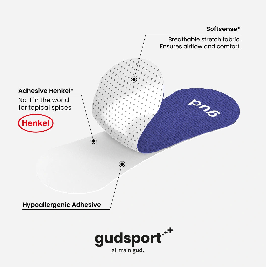 Gudsport® Nose Strips (Blue)