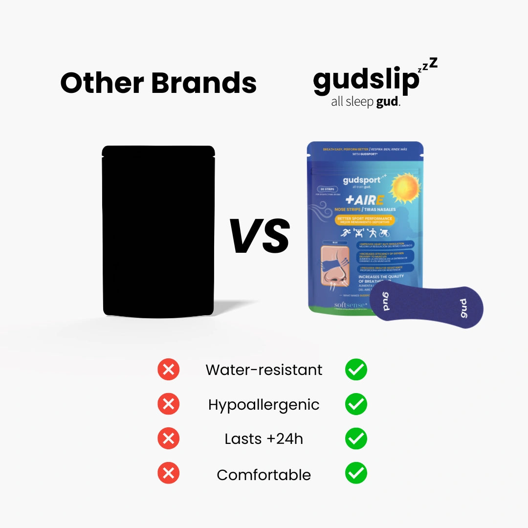 Strisce nasali Gudsport®