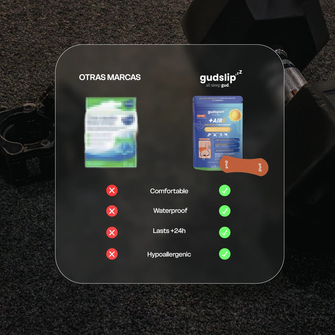 Gudsport® Bandes Nasales