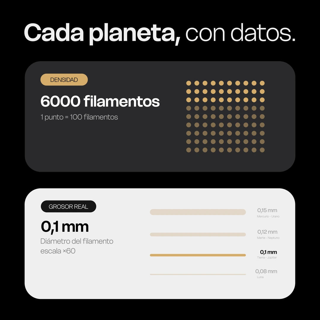 Jupiter – Cepillo de dientes súper suave