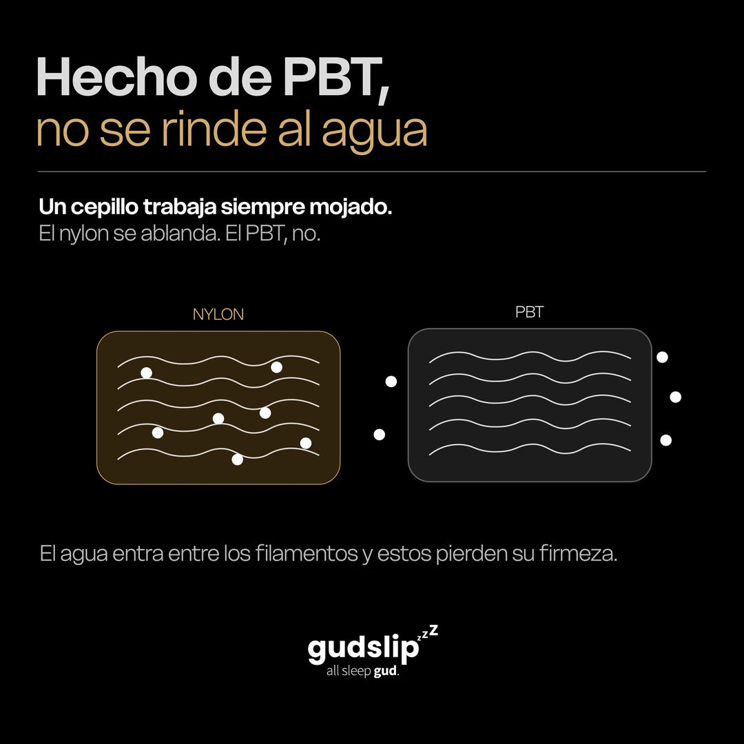 Jupiter – Cepillo de dientes súper suave