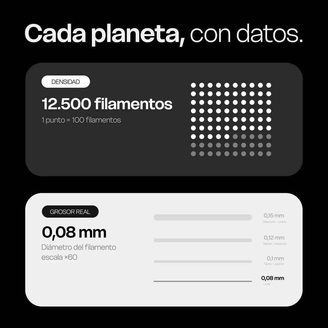 Moon – Cepillo de dientes ultra suave