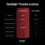 Mars – Cepillo de dientes suave
