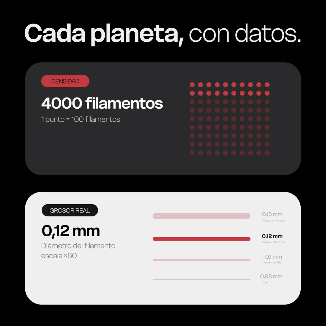 Mars – Cepillo de dientes suave