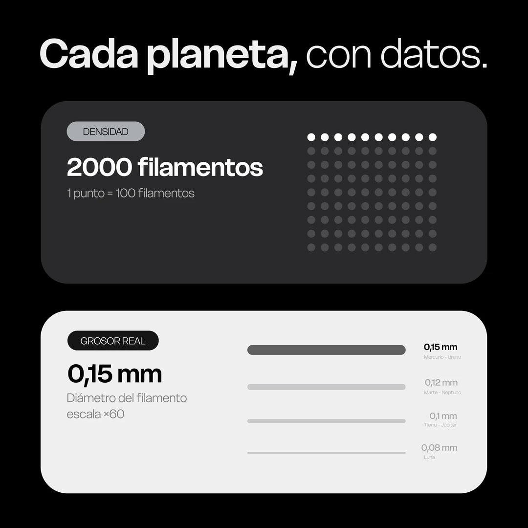 Mercury – Cepillo de dientes medio suave