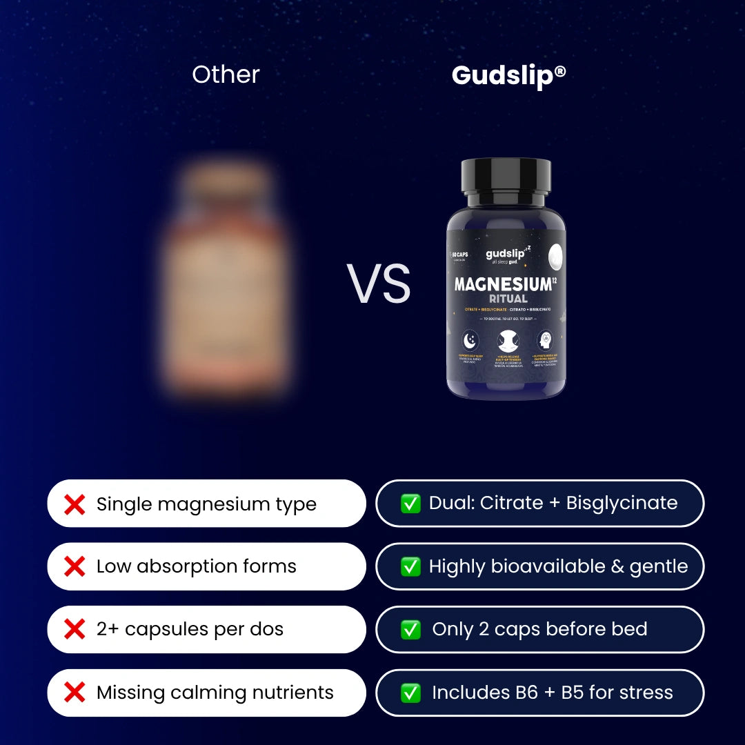 Magnesium Ritual