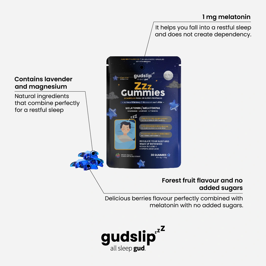 Melatonin Gummies