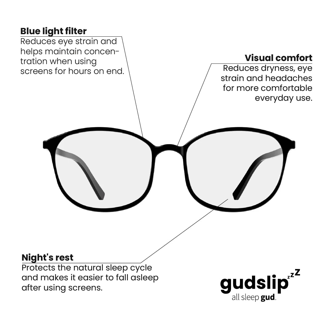 Gafas Filtro Luz Azul M4