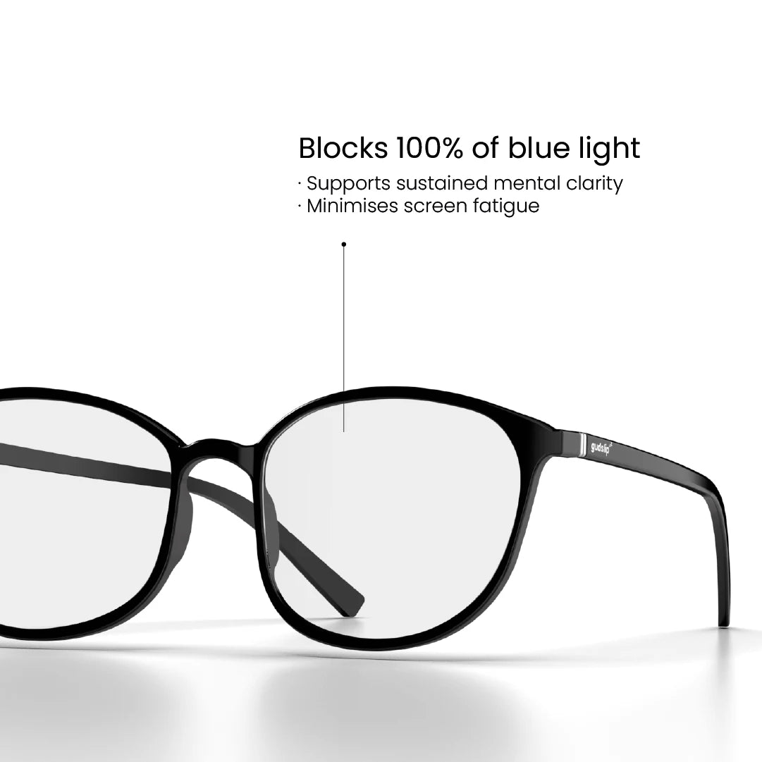 Gafas Filtro Luz Azul M4