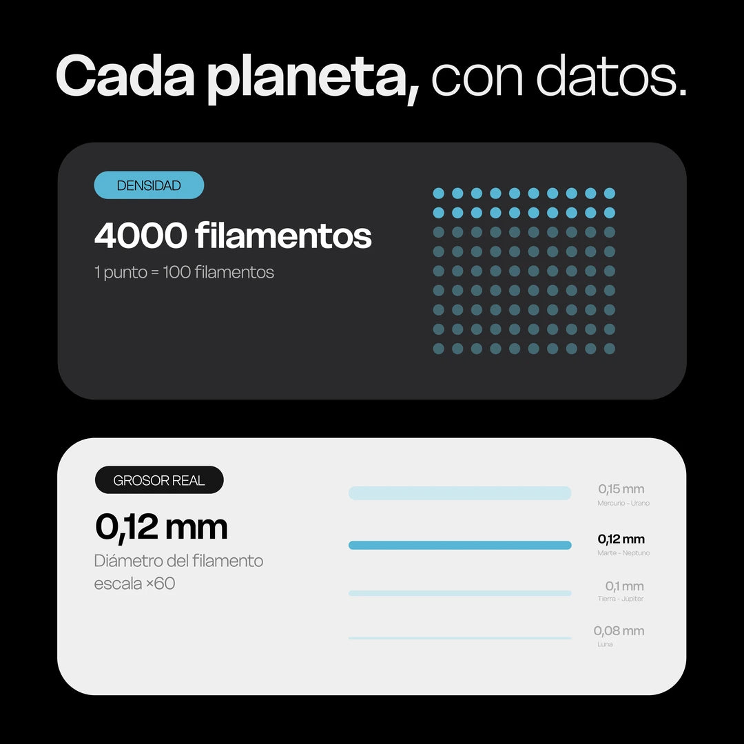 Neptune – Cepillo de dientes suave