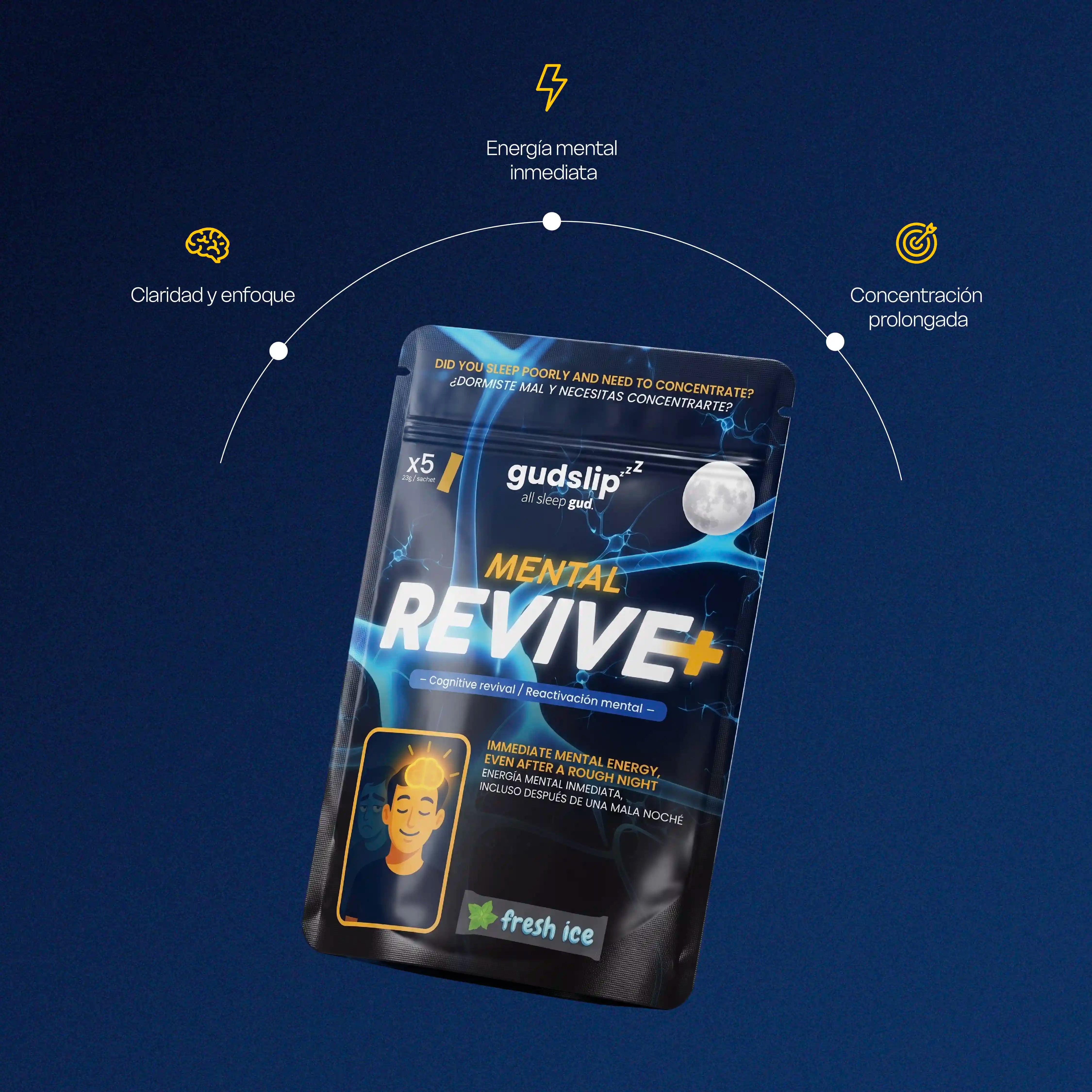 Revive+