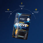 Revive+