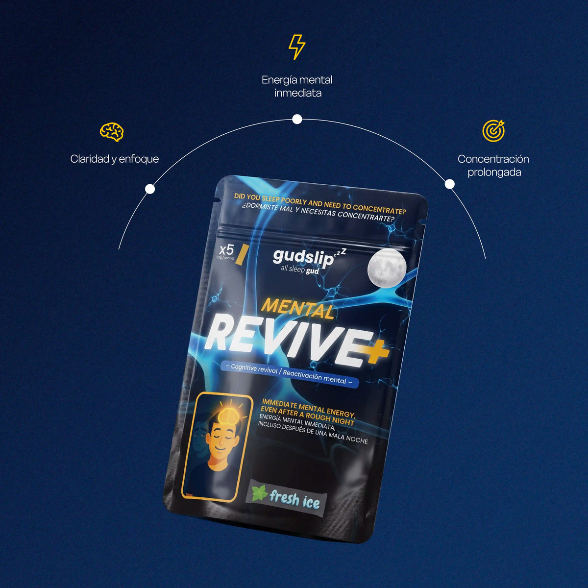 Revive+