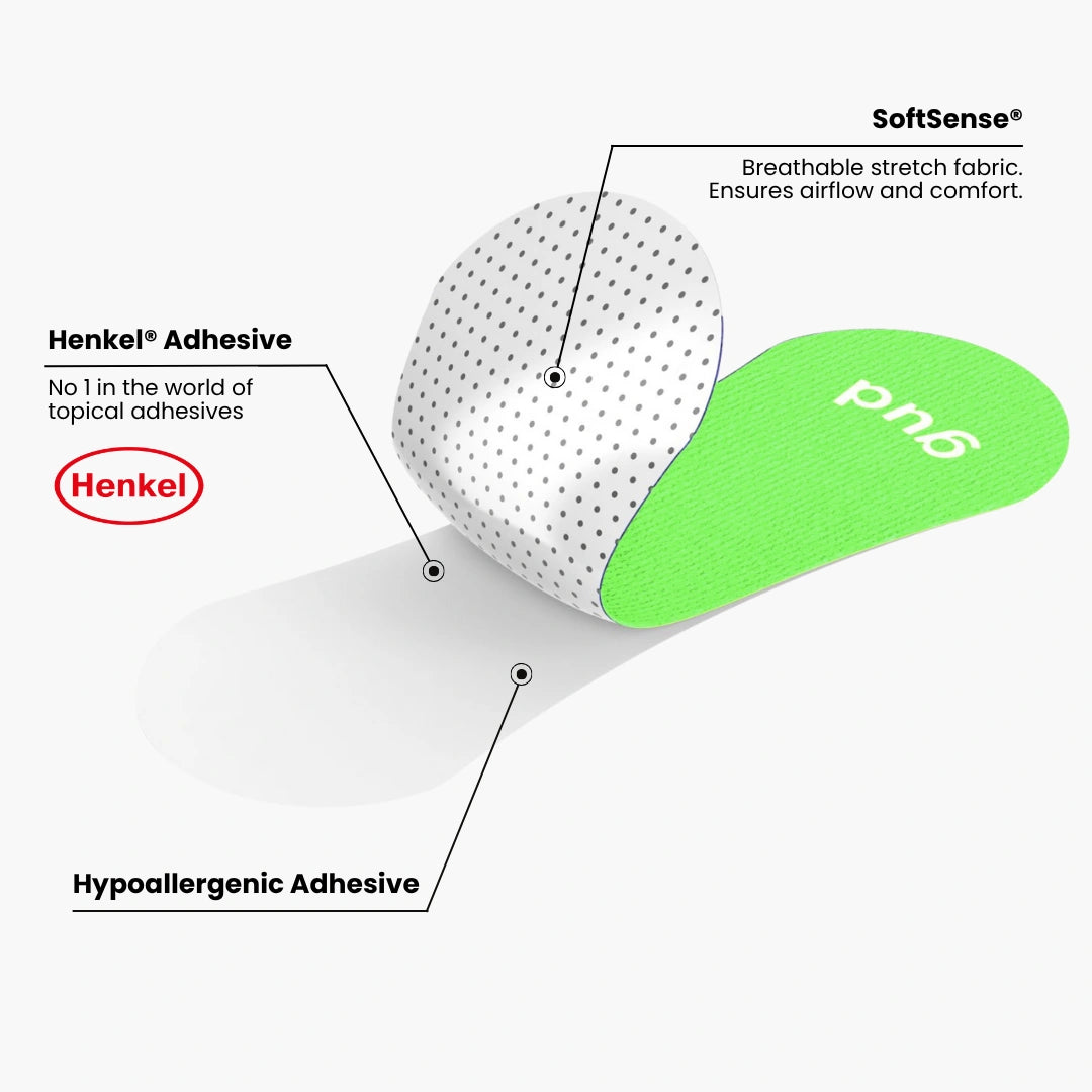 Gudsport® Nose Strips (Green)