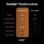 Saturn – Cepillo de dientes súper suave