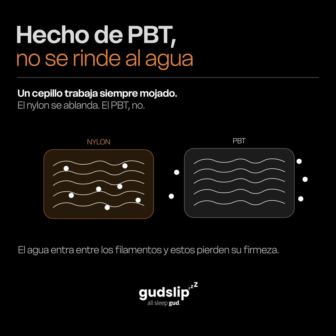 Saturn – Cepillo de dientes súper suave