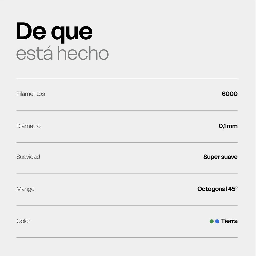 Earth – Cepillo de dientes súper suave