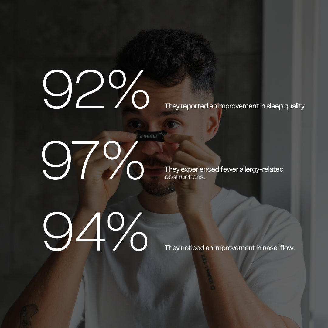 TheGrefg x Gudslip Nose Strips