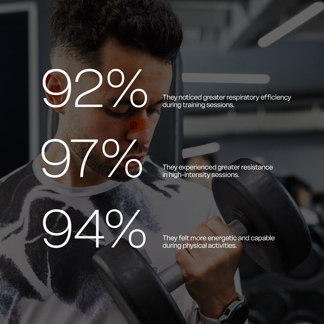 TheGrefg x Gudsport Nose Strips