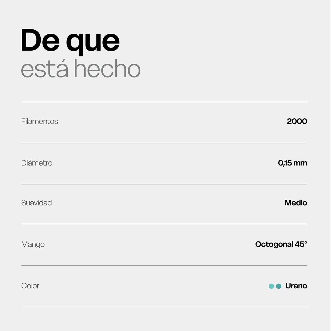 Uranus – Cepillo de dientes medio suave