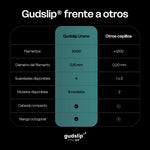 Uranus – Cepillo de dientes medio suave