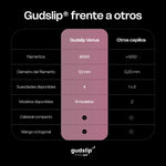 Venus – Cepillo de dientes súper suave