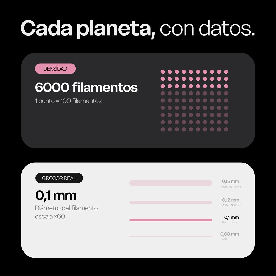 Venus – Cepillo de dientes súper suave