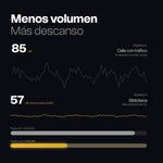 Reductores de Sonido