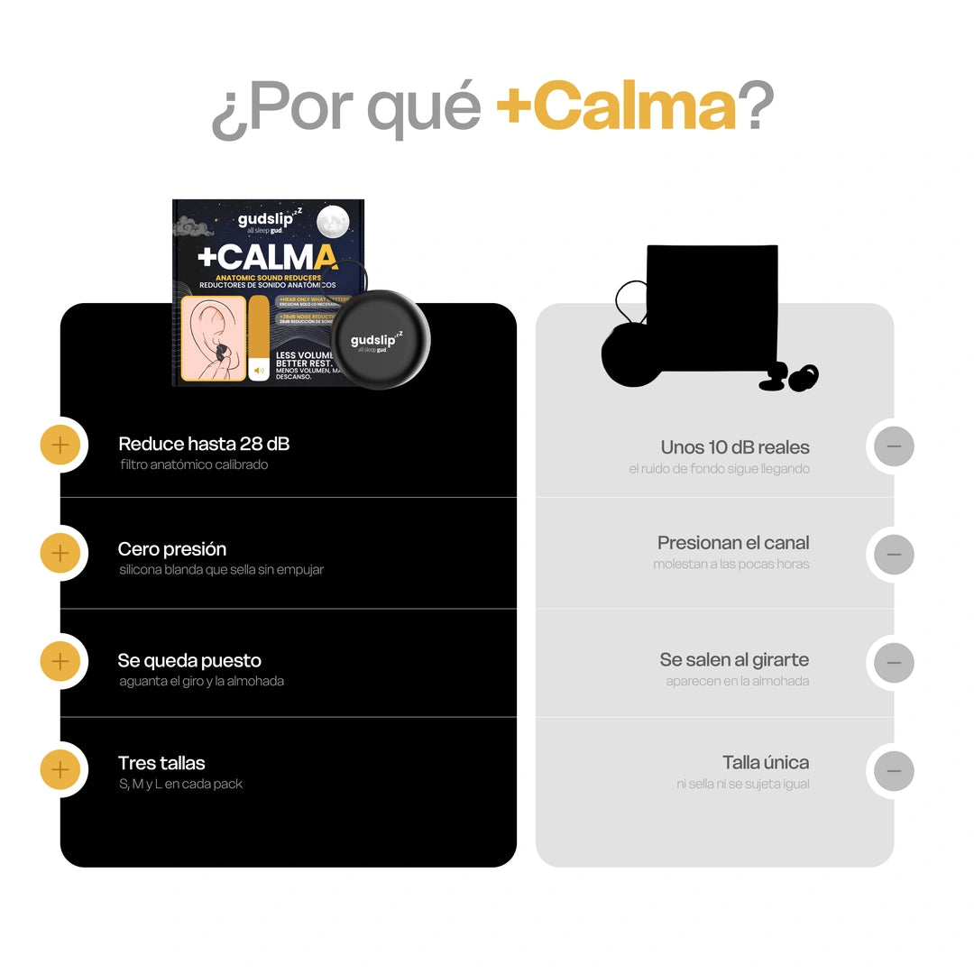 Reductores de Sonido