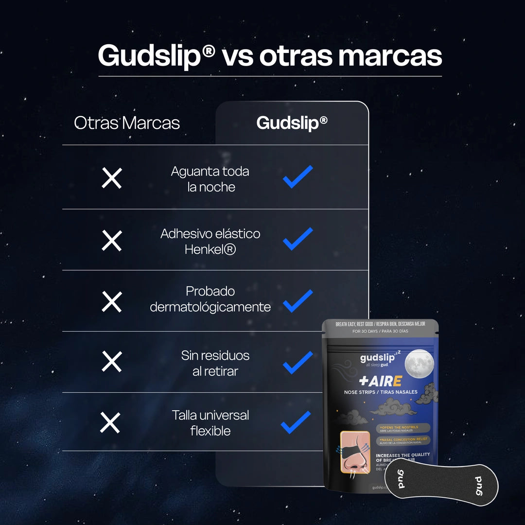 Gudslip® Tiras Nasales