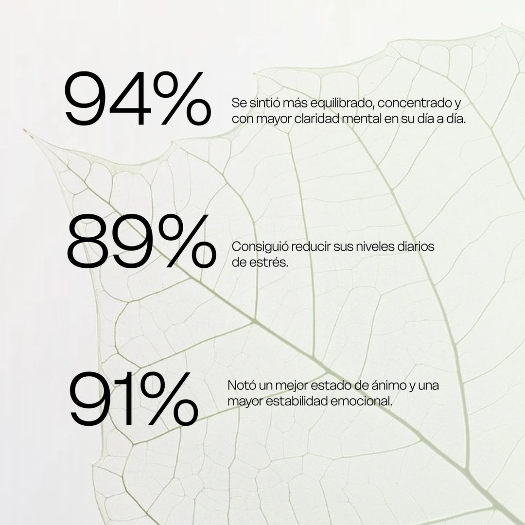 Ashwagandha - 60 Cápsulas