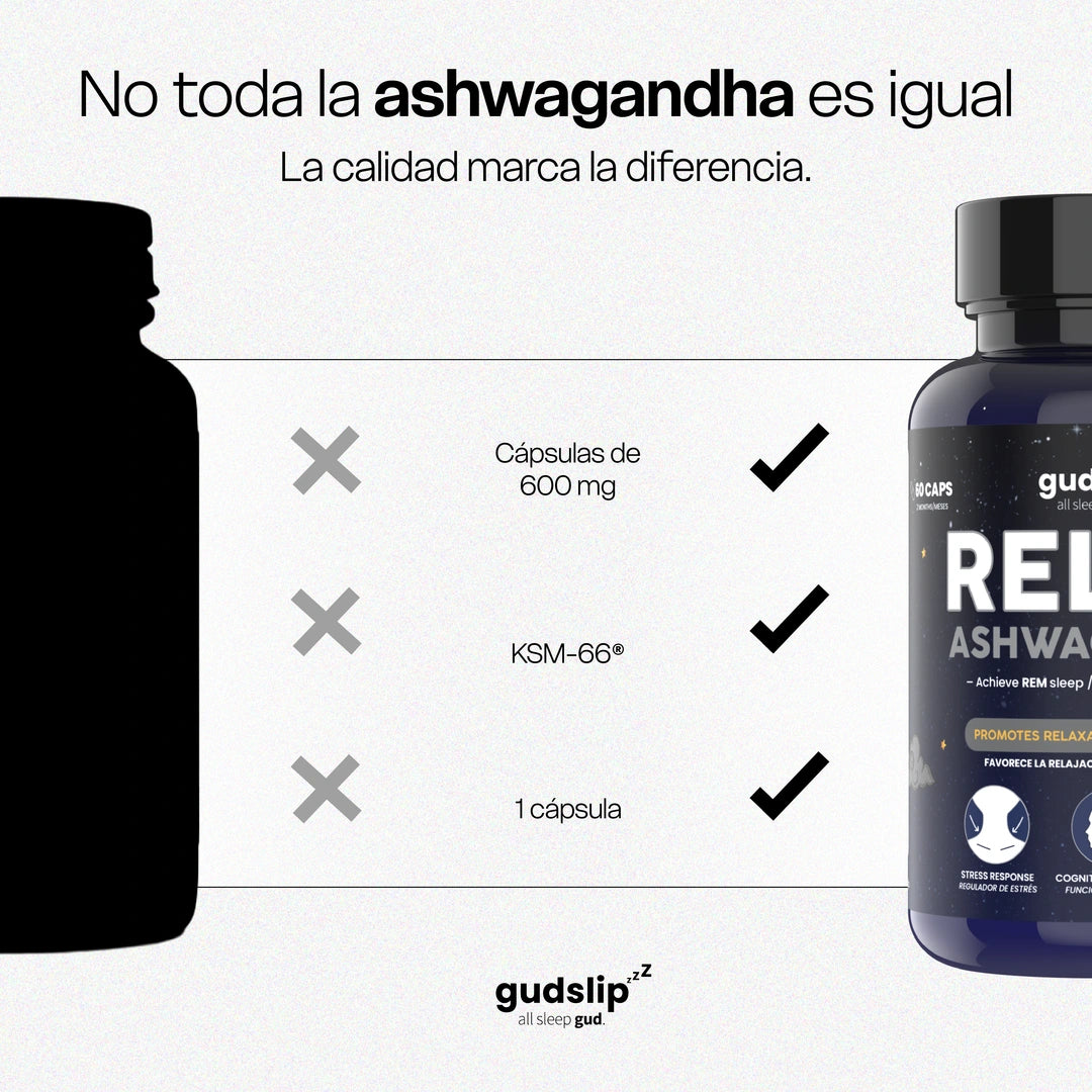 Ashwagandha - 60 Cápsulas