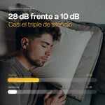 Reductores de Sonido