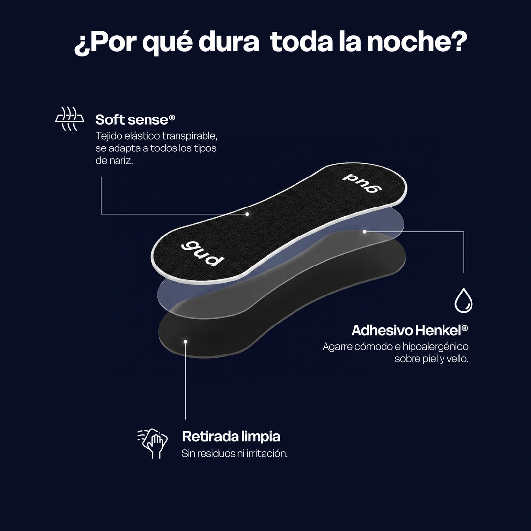 Gudslip® Tiras Nasales