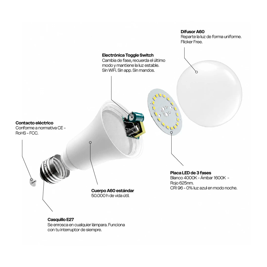 Bombilla de Luz Circadiana E27